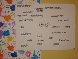 Wonderbaar jufjanneke.nl - Kunst in de klas HC-15