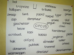 Betere jufjanneke.nl - Circus WA-87