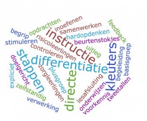 wordcloud